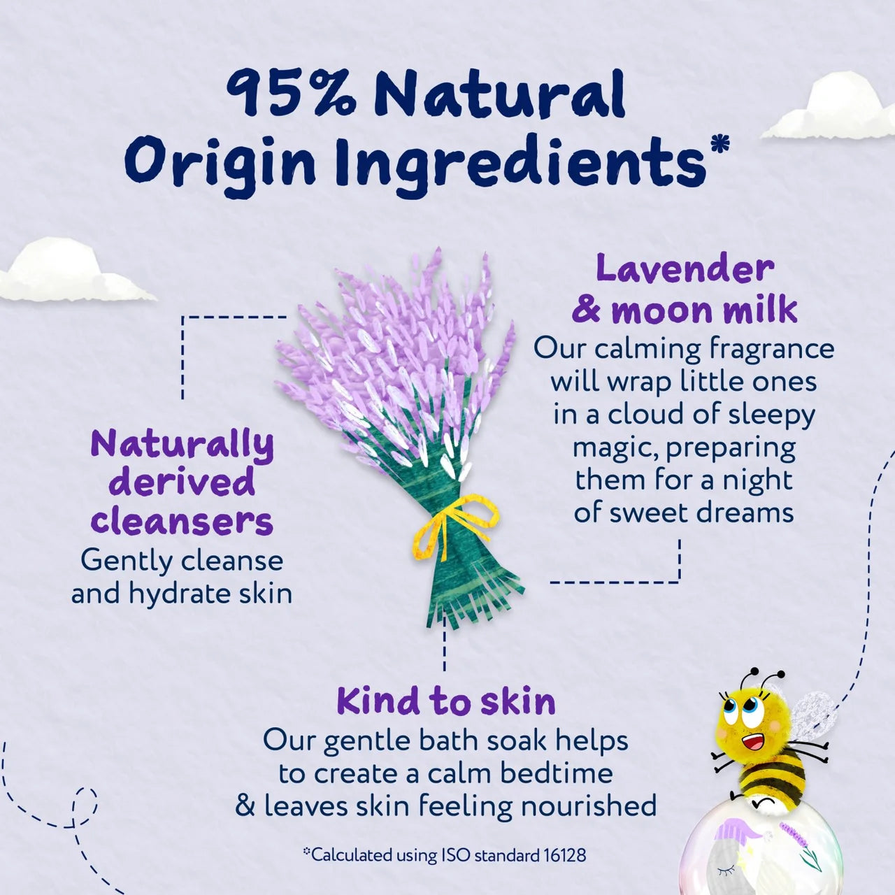 Childs Farm Slumbertime Bath Soak Lavender & Moon Milk 250ml