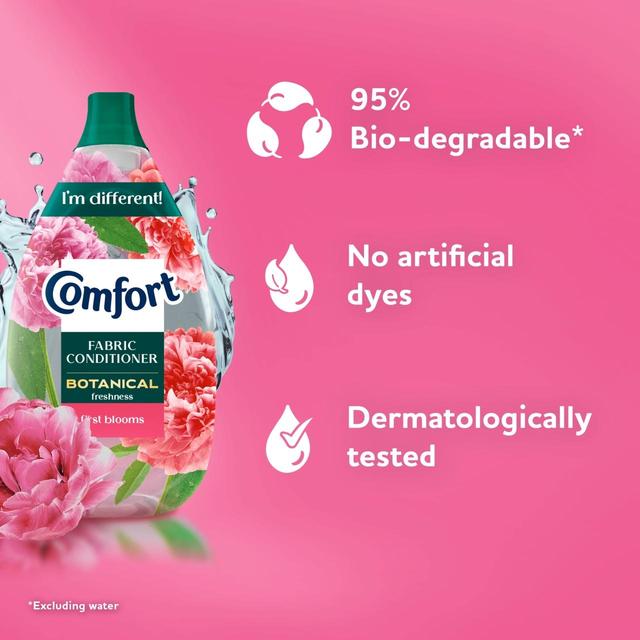 Comfort Botanical Fabric Conditioner First Blooms 64 Washes 960ml