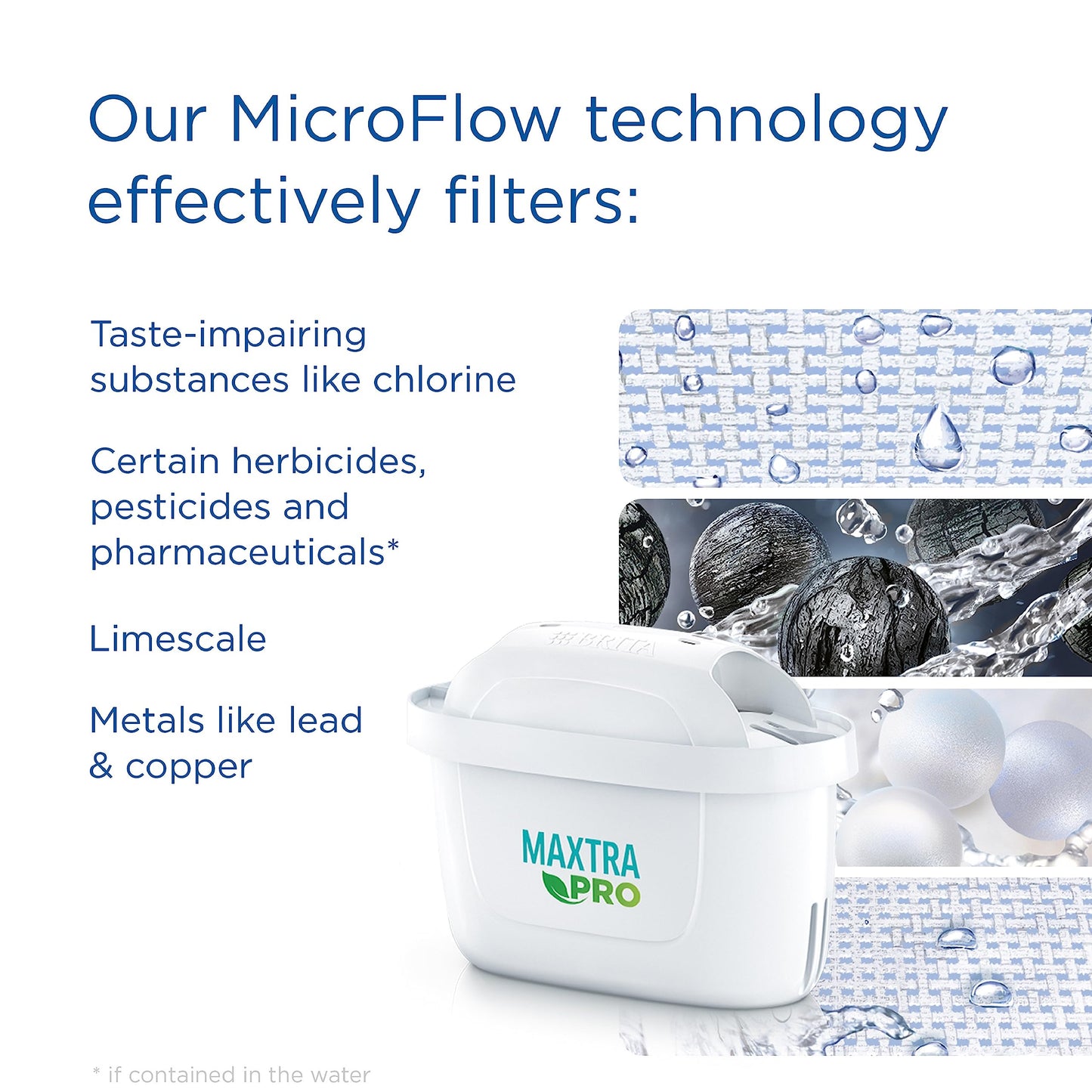 Brita Marella MaxtraPro Annual Set