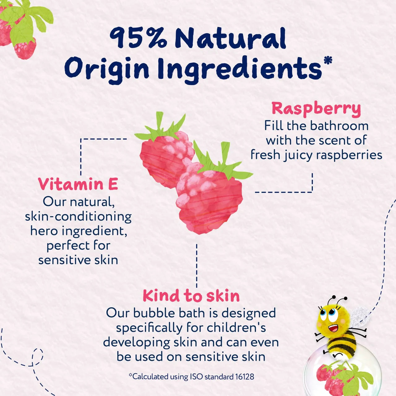 Childs Farm Bubble Bath Sensitive Skin Raspberry 250ml
