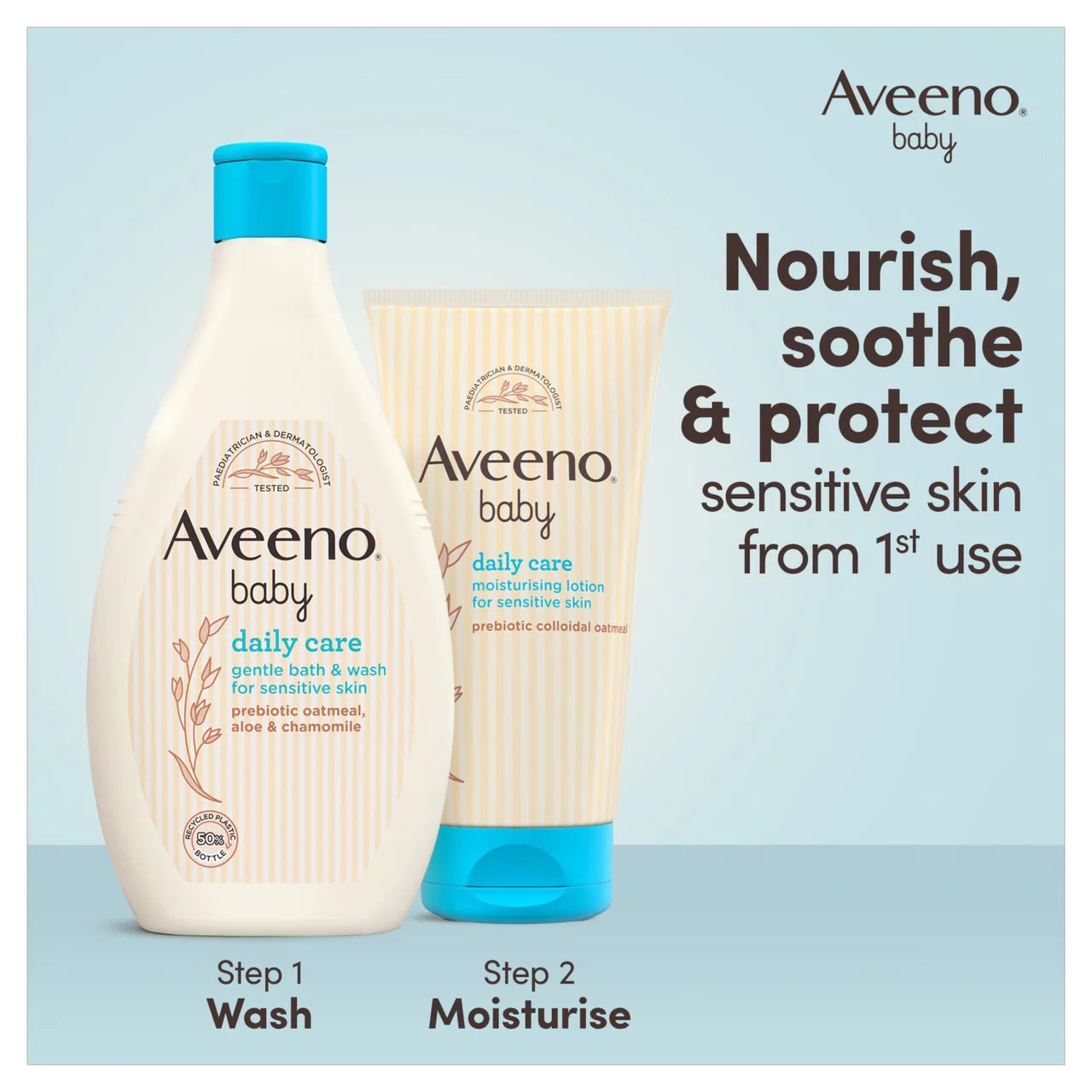 Aveeno Baby Daily Care Moisturising Lotion For Sensitive Skin 150ml