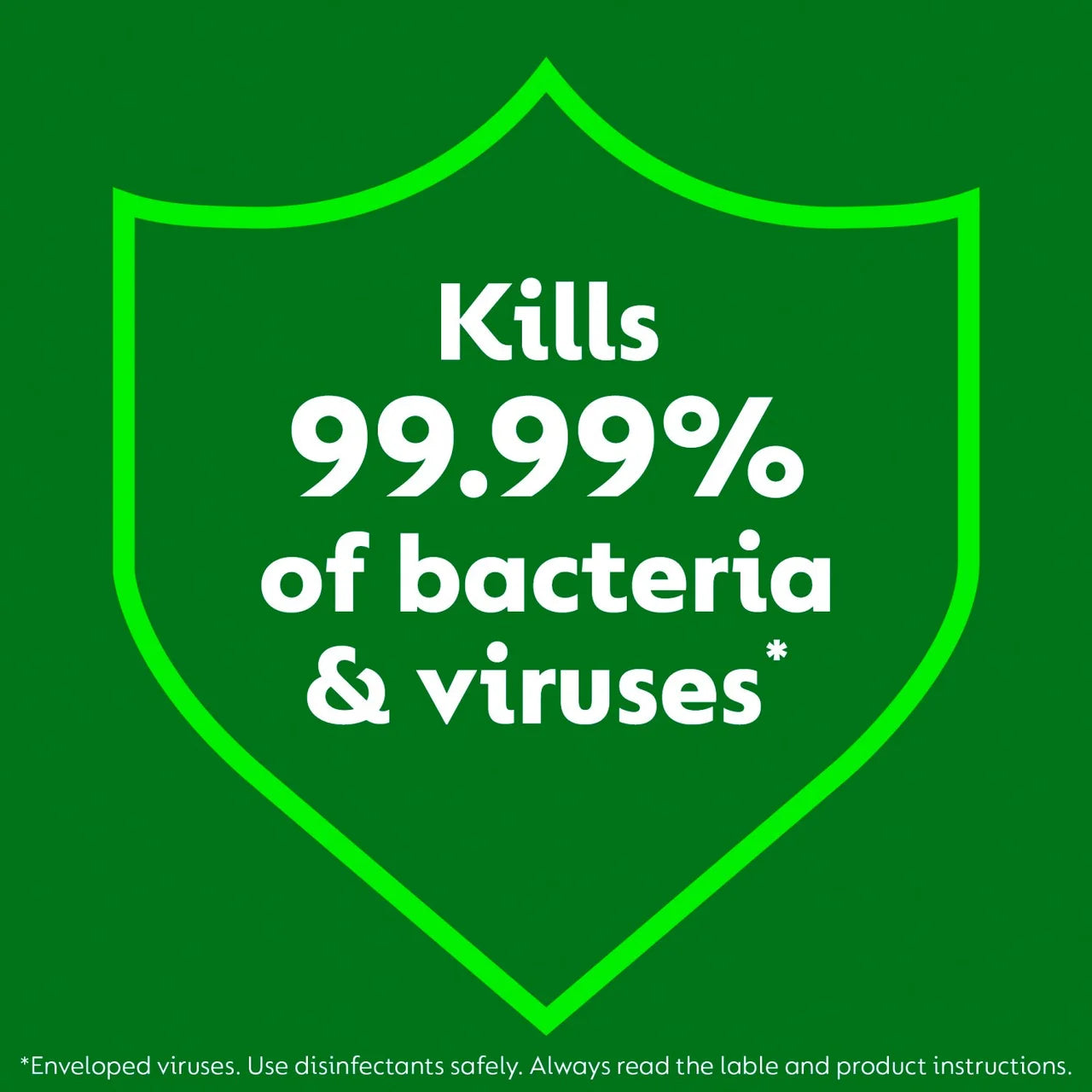 Dettol Antibacterial Disinfectant Multi Surface Cleaning Wipes 110 Wipes
