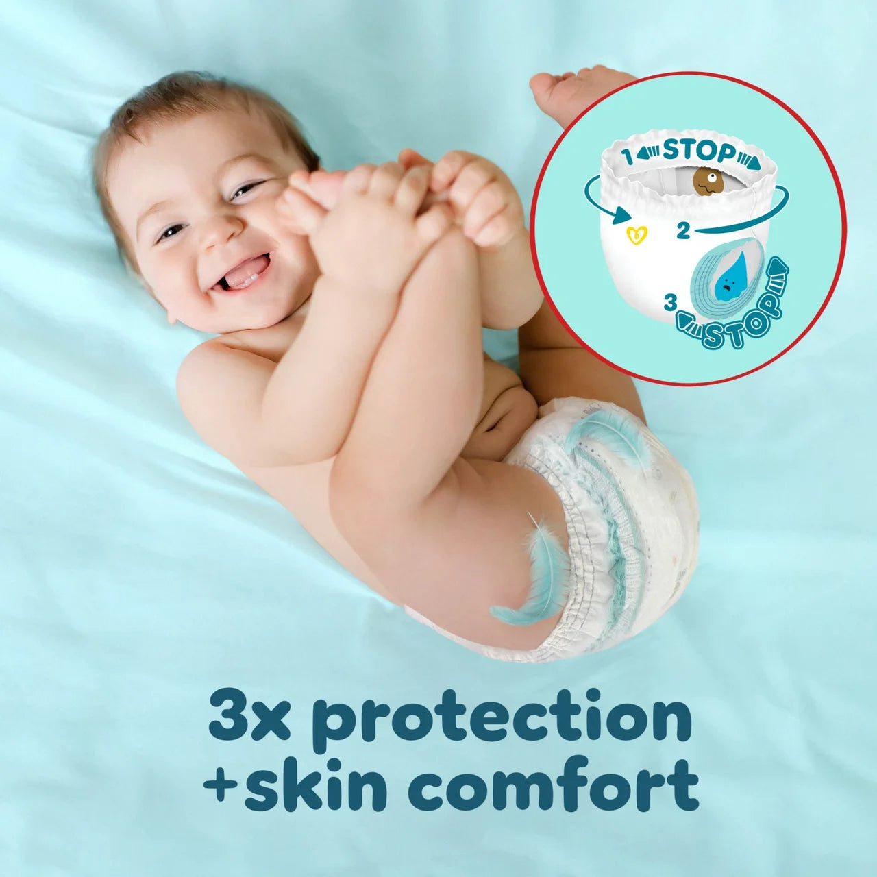 Pampers Premium Protection Pants Size 3, 36 Nappies, 6-11 kg