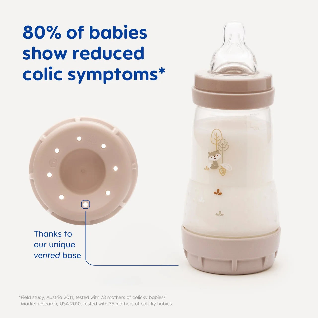 MAM Easy Start Anti- Colic Bottle 2+ Months Self Sterilising Function 260ml